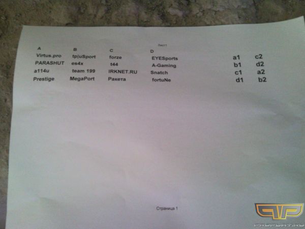 ��������� CS-�������