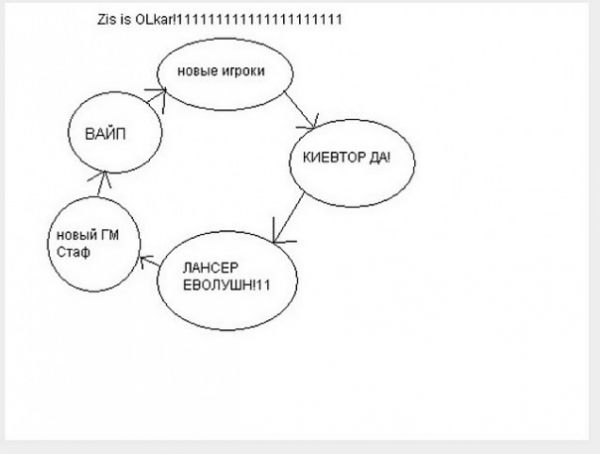 [�� �������]