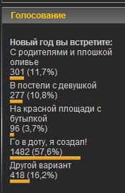 ����������� �� �� 2008, ���� �����